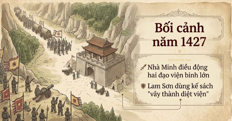 Trận Chi Lăng Xương Giang năm 1427: diễn biến, kết quả và ý nghĩa 1 Bối cảnh và kế hoạch của hai bên trước trận Chi Lăng Xương Giang