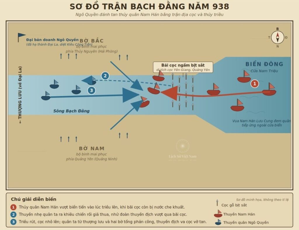 Sơ đồ trận Bạch Đằng năm 938 và cách đọc